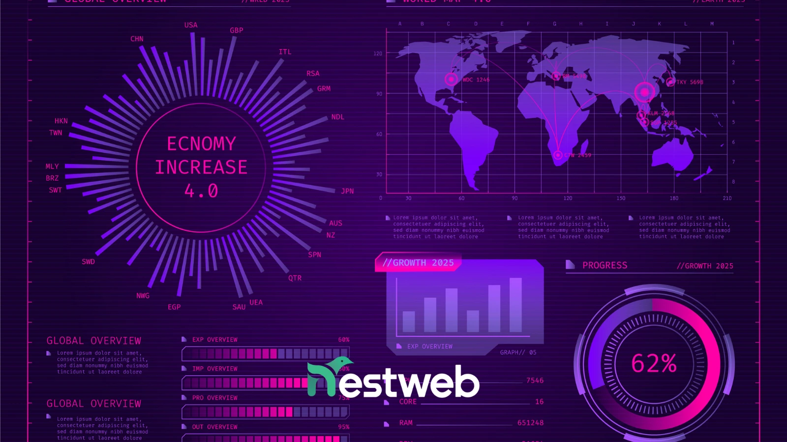 Sito Web e Gestionale Cantieri (TeamSystem, Namirial): come integrare le API per azzerare il data-entry Web Agency Reggio Emilia 47